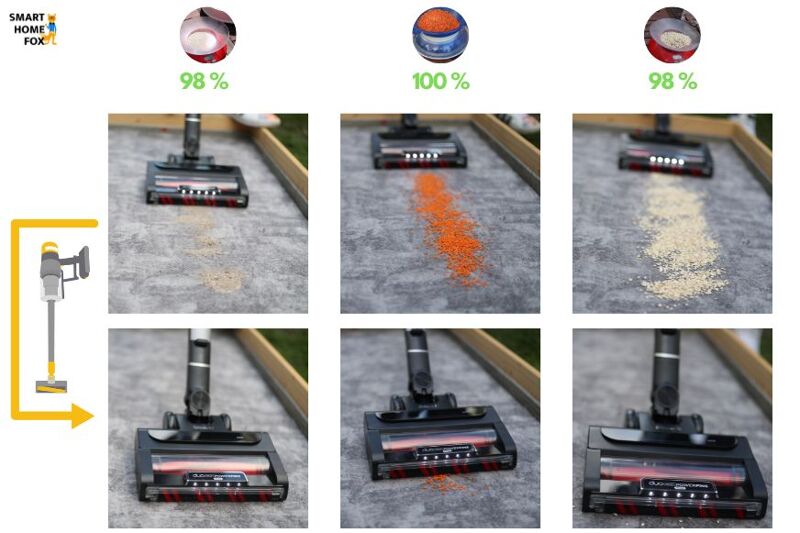 Cleaning on short pile carpet with the Shark Stratos.